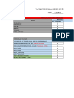 Formato Vacunacion Sva Abril 23.04.23