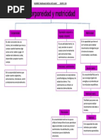 Corporeidad y Motricidad