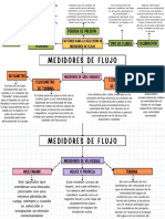 Rojas Pablo Ibrahim Tonatiuh - Diagrama