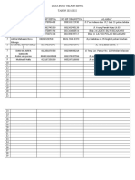 Format Data Buku Telpon Siswa