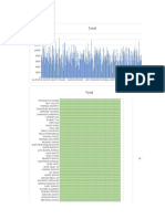 Copia de Practica Power Pivot