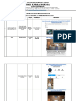 HASIL KARYA DAN PRESTASI KETERAMPILAN BERKOMUNIKASI YANG EFEKTIF - Sheet1