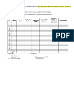 Kepatuhan Identifikasi Pasien