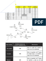 Inst - Dommemoria Calculo Proyecto Gas