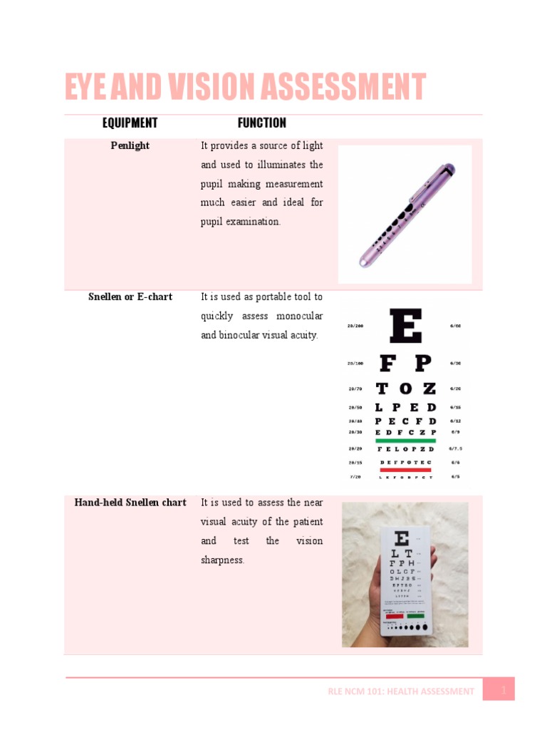 Functional Vision Assessment Tools