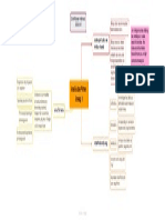 Analisis Dan Pilihan Strategi II