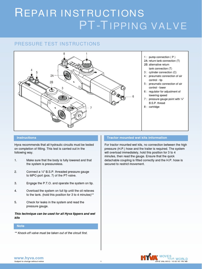 Repair Instructions for Hyva PTTipping Valves Procedures for Testing