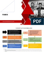 BDP Fase-E