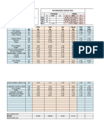 Cardápio adulto com distribuição energética