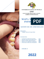 Mapa mental e infografía sobre la higiene bucal