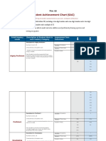 Nisa Ali Math Sac Sheet