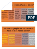 Tipos de lectura: global, extensiva, focalizada, intensiva y crítica