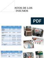 Costos de Los Insumos - Maquinas Mineras