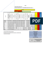 Tabla de Sueldo Pns 2023