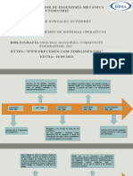 Linea Del Tiempo de Sistemas Operativos