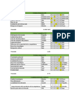 Matriz de SPACE