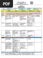 DLL-ENGLISH Q1 Week 1