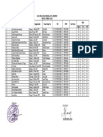 Data Nilai Ujian Sekolah T.A. 2020-2021 Mis Al Anshar Alak No. Urut Paralel Tempat Tanggal Lahir Nama Orang Tua Nama Peserta Didik