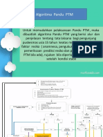 2a.keterangan Algoritma Pandu PTM