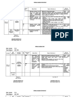 Jurnal Harian SMTR 1 2022-2023