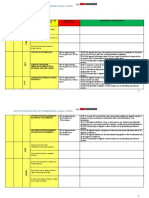 PLAN DE MEJORA CyT Secundaria