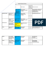 Análise Preliminar de Risco: ATIVIDADE: Aplicação de Aula em Um Curso de Inglês