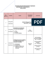 Ringkasan RPT Matematik t2 2023-2024