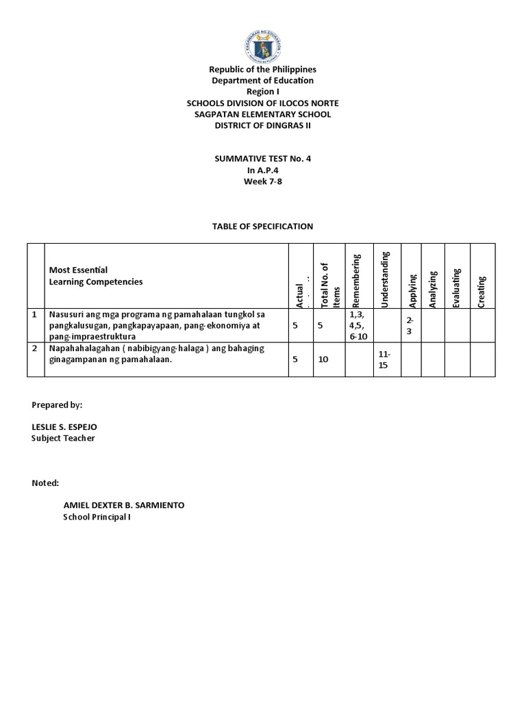 4 C 2 Value
