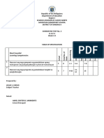 AP 4 Activity Sheet Week 6 | PDF