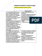 Justificación de Los Requisitos de Aspirante A Patente de Notario