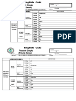 Present Simple (Future Sense) 9 Grade 2019