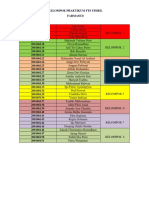 Kelompok Praktikum FTS Steril