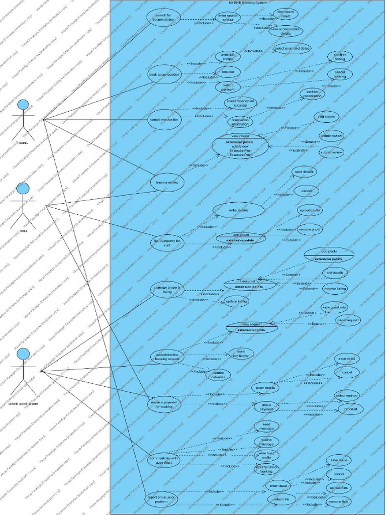 Air bnb suleman talha scd use case diagram pdf