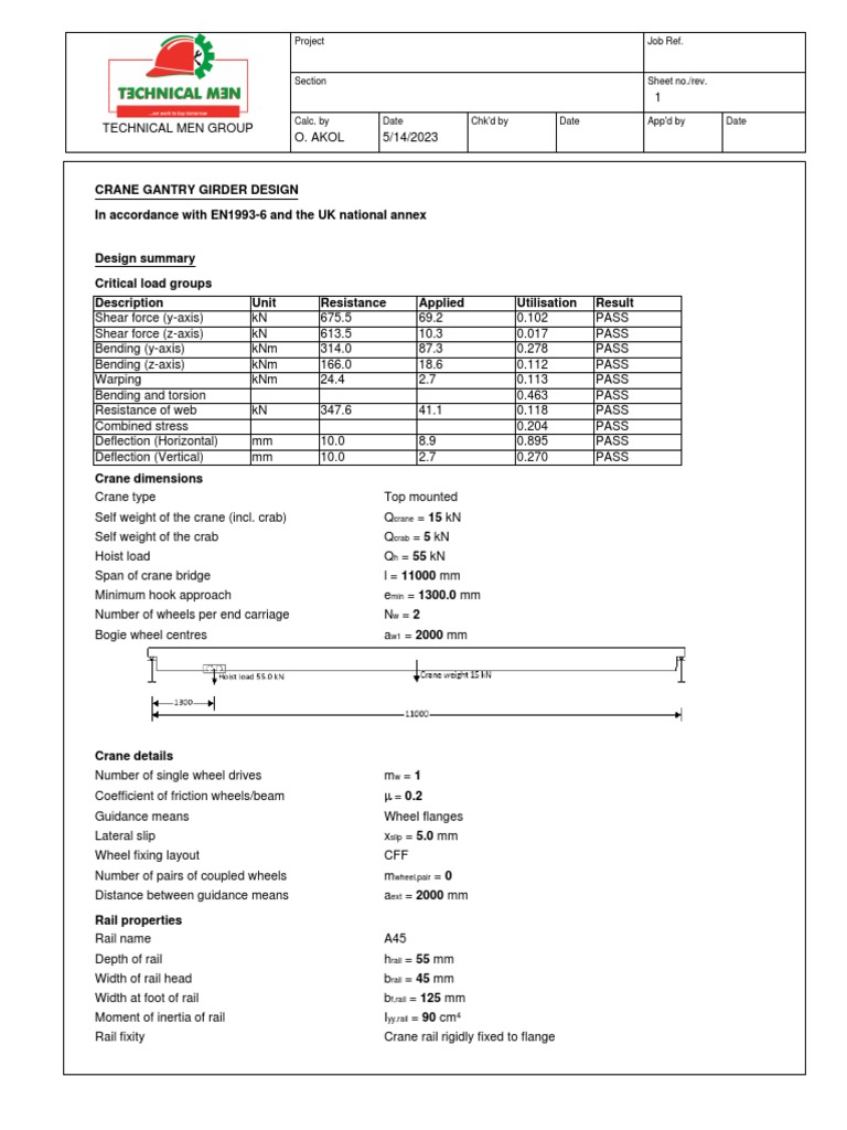 Gantry Girder Crane Design Analysis | PDF
