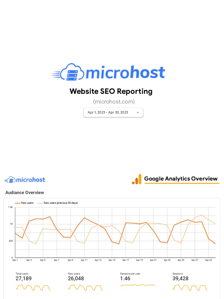 Monthly Reporting | PDF | World Wide Web | Internet & Web