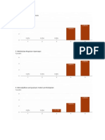 Diagram Evaluasi Guru