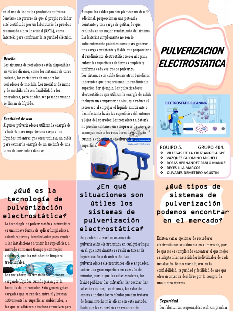 Pulverización Electrostática: Ventajas y Tipos | PDF | Electrostática ...