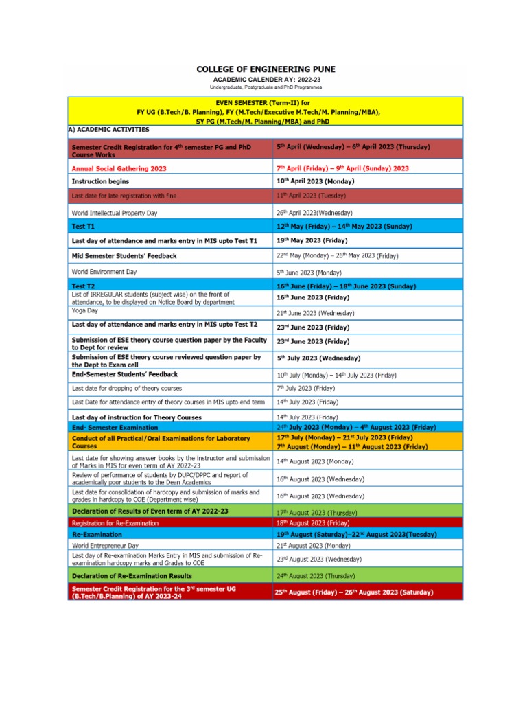 Academic Calendar Current UG PDF