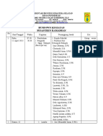 Rundown Kegiatan Pesantren Ramadhan