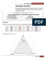 Diagramas Ternarios