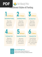 Fasting Cheat Sheet by Dr. Mindy Pelz | PDF | Fasting