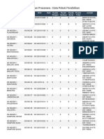 Sarana Dan Prasarana - Data Pokok Pendidikan