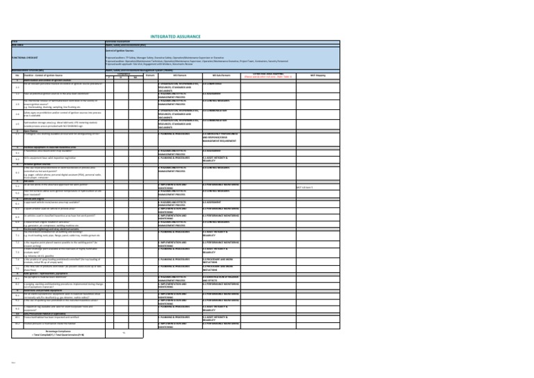 Control of Ignition Sources PDF Audit Combustion