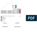 Jadwal Orientasi Tim 3