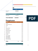 Template Budget Planning