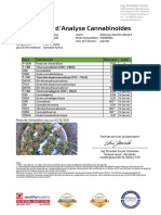 Certificat D Analyse - C6600004 - CANNA - FR - S1C1