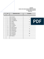 Kelompok Individu Dan Masyarakat