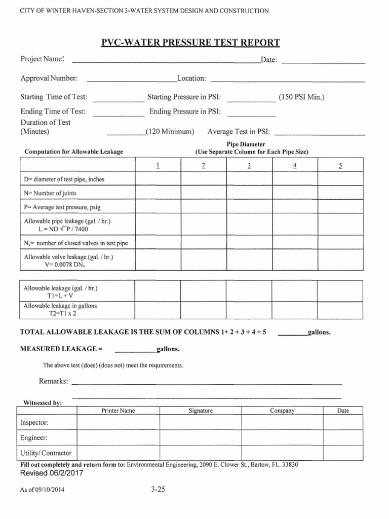 PVC Water Pressure Test Report PDF