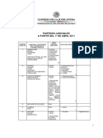 Partidos Judiciales