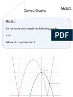Curved Graphs